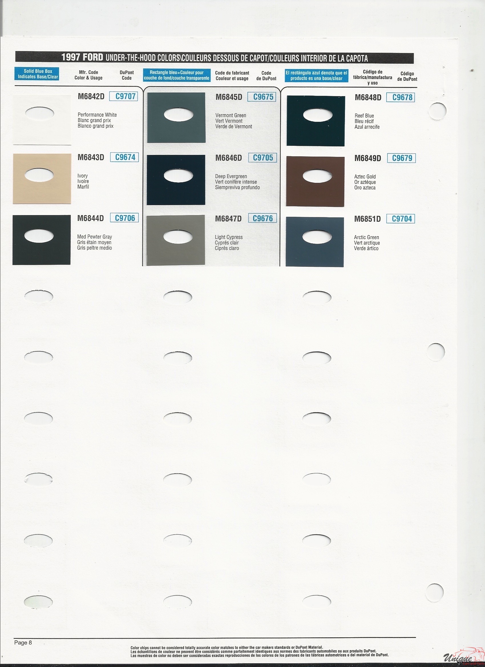 1997 Ford-7 Paint Charts